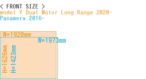 #model Y Dual Motor Long Range 2020- + Panamera 2016-